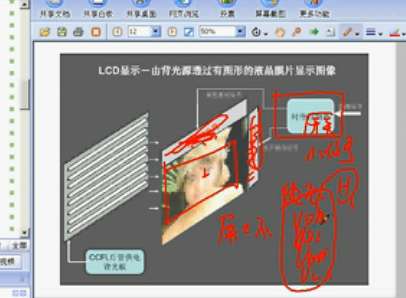 CRT、PDP、LCD电视的比较和原理讲座（郝铭）