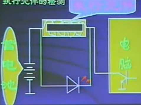 现代汽车电控系统检测诊断新理念