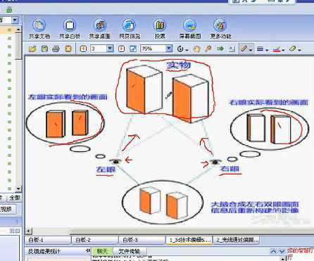 3D电视成像原理视频讲座