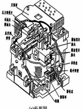 接触器的使用