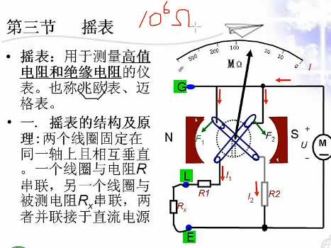 摇表的使用视频讲解