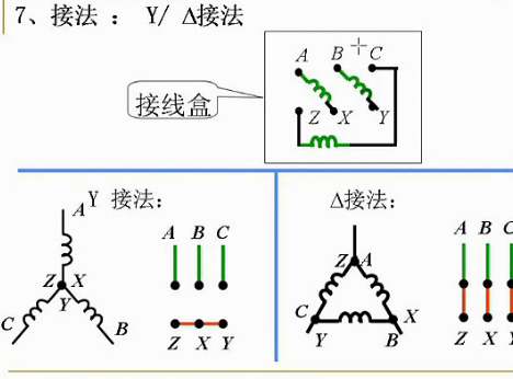 电机的连接方法