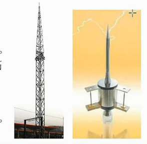 避雷器的使用
