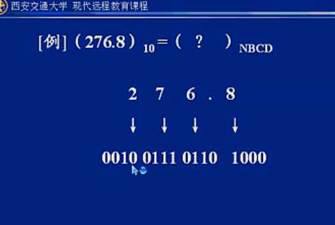 数字电子技术基础(西安交通大学)