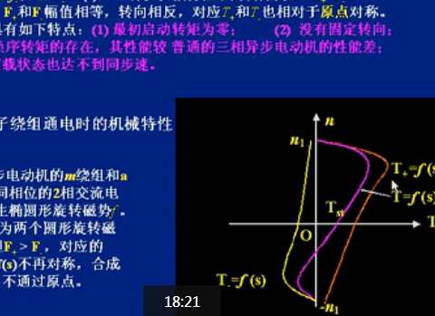 电机学（西安交通大学）