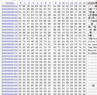 硬盘数据恢复技术视频（1-4集）