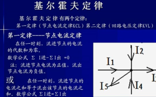 基尔霍夫电流定律