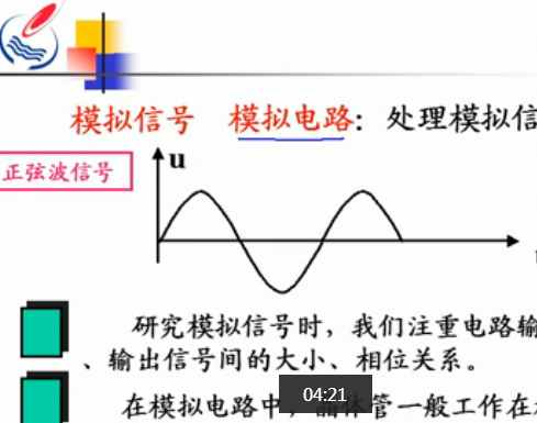 数字电子技术（1-31集）石油大学