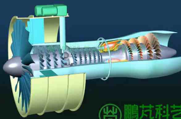 涡轮风扇发动机原理