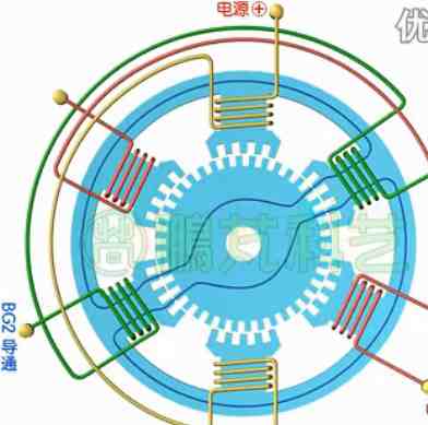 步进电机工作原理