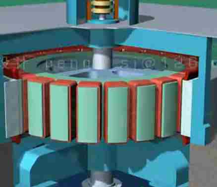 水轮发电机动画原理