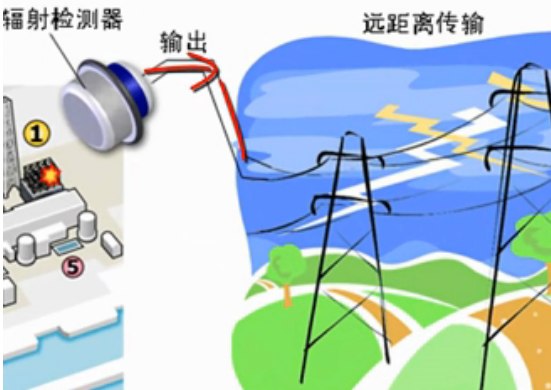 放大器的瘦身革命-运算放大器(1-28集)