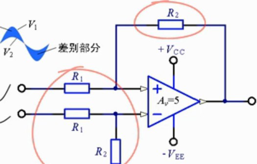 电路功能的实现—基础运放电路(1-29集)