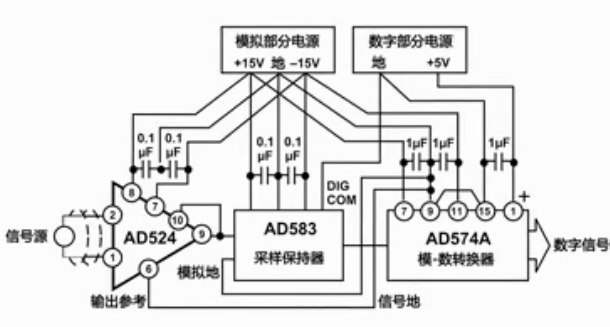 更多功能模块—常用运放电路(1-21集)