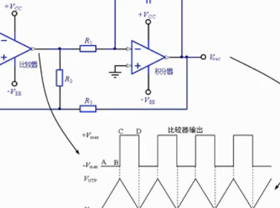 利用正反馈—振荡器(1-21集)