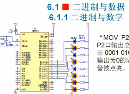 实例解读51单片机完全学习与应用(1-16集)