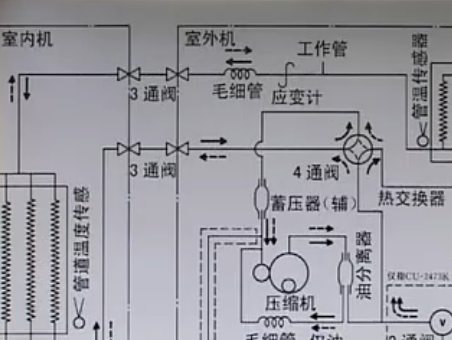 典型空调电路分析