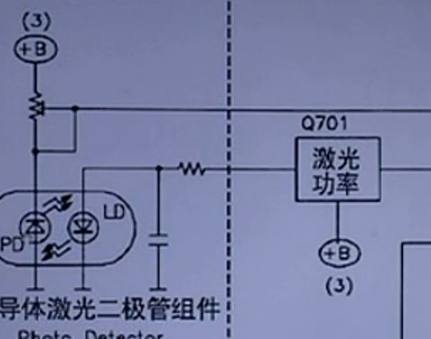 组合音响CD部分的工作原理