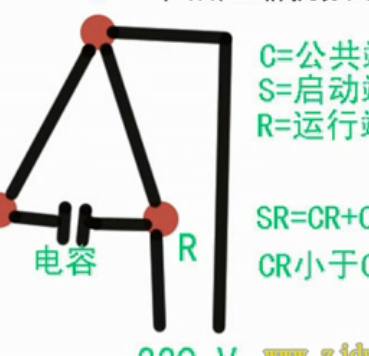 空调压缩机接线方法